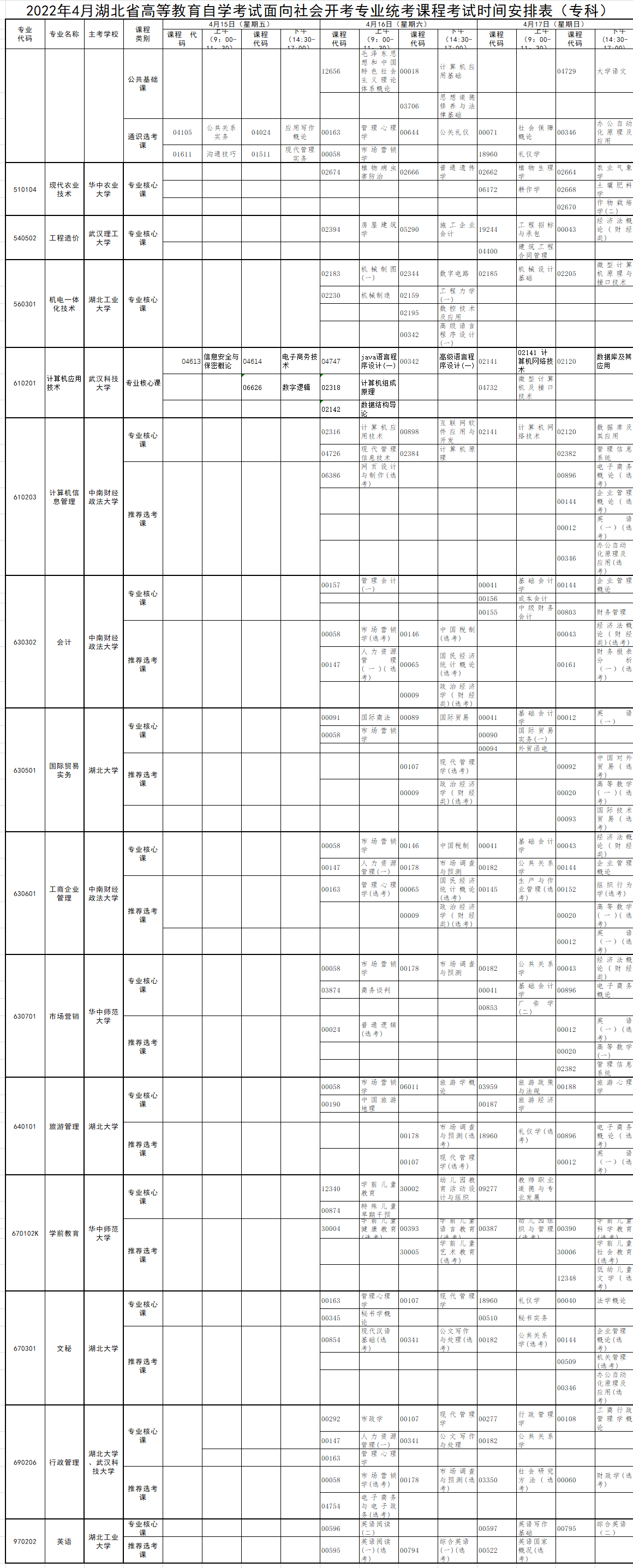 2022年4月湖北自考專科面向社會開考專業(yè)統(tǒng)考課程考試時間安排表