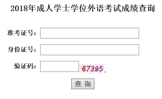 2018年成人學(xué)位英語成績(jī)查詢地址