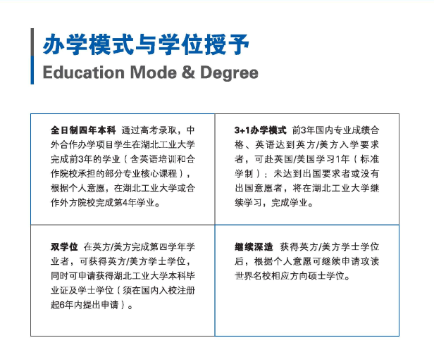 2023湖北工業(yè)大學(xué)中外合作辦學(xué)招生簡章