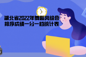 湖北省2022年舞蹈類綜合排序成績一分一檔統(tǒng)計表