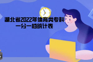 湖北省2022年體育類?？埔环忠粰n統(tǒng)計表