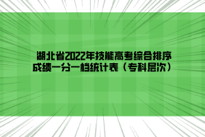 湖北省2022年技能高考綜合排序成績一分一檔統(tǒng)計表（?？茖哟危?></a></div>
								<div   id=