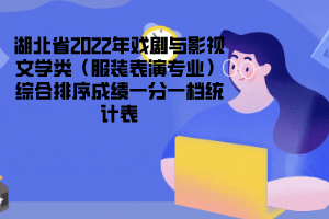 湖北省2022年戲劇與影視文學(xué)類（服裝表演專業(yè)）綜合排序成績一分一檔統(tǒng)計表