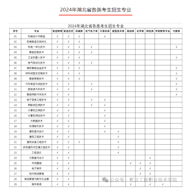 企業(yè)微信截圖_17142958014273