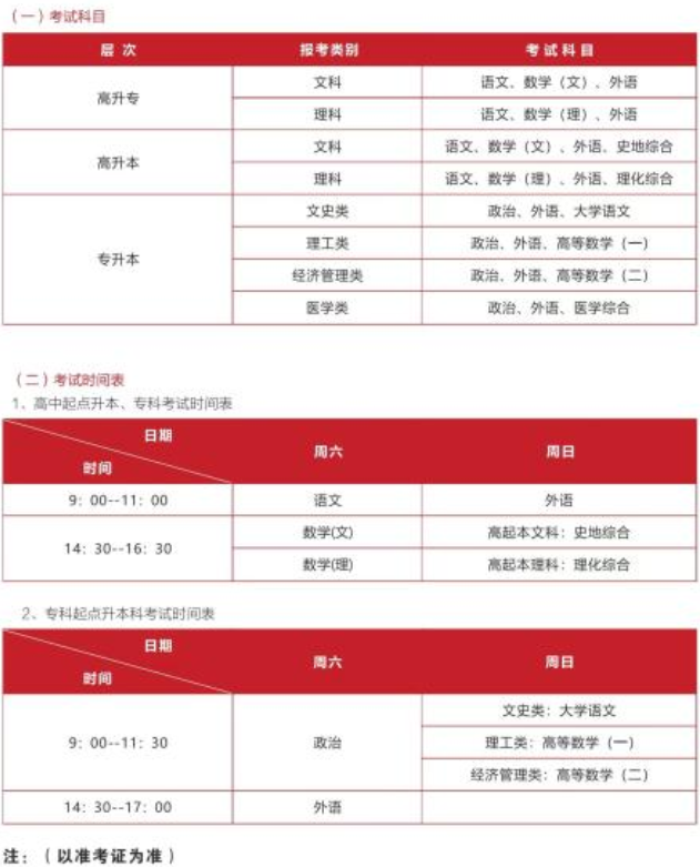 2024年武漢輕工大學(xué)成人高考考試科目及時(shí)間表