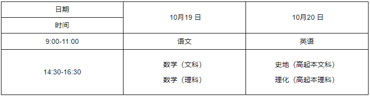 2024年湖北成人高考高中起點升本、專科考試時間表.png