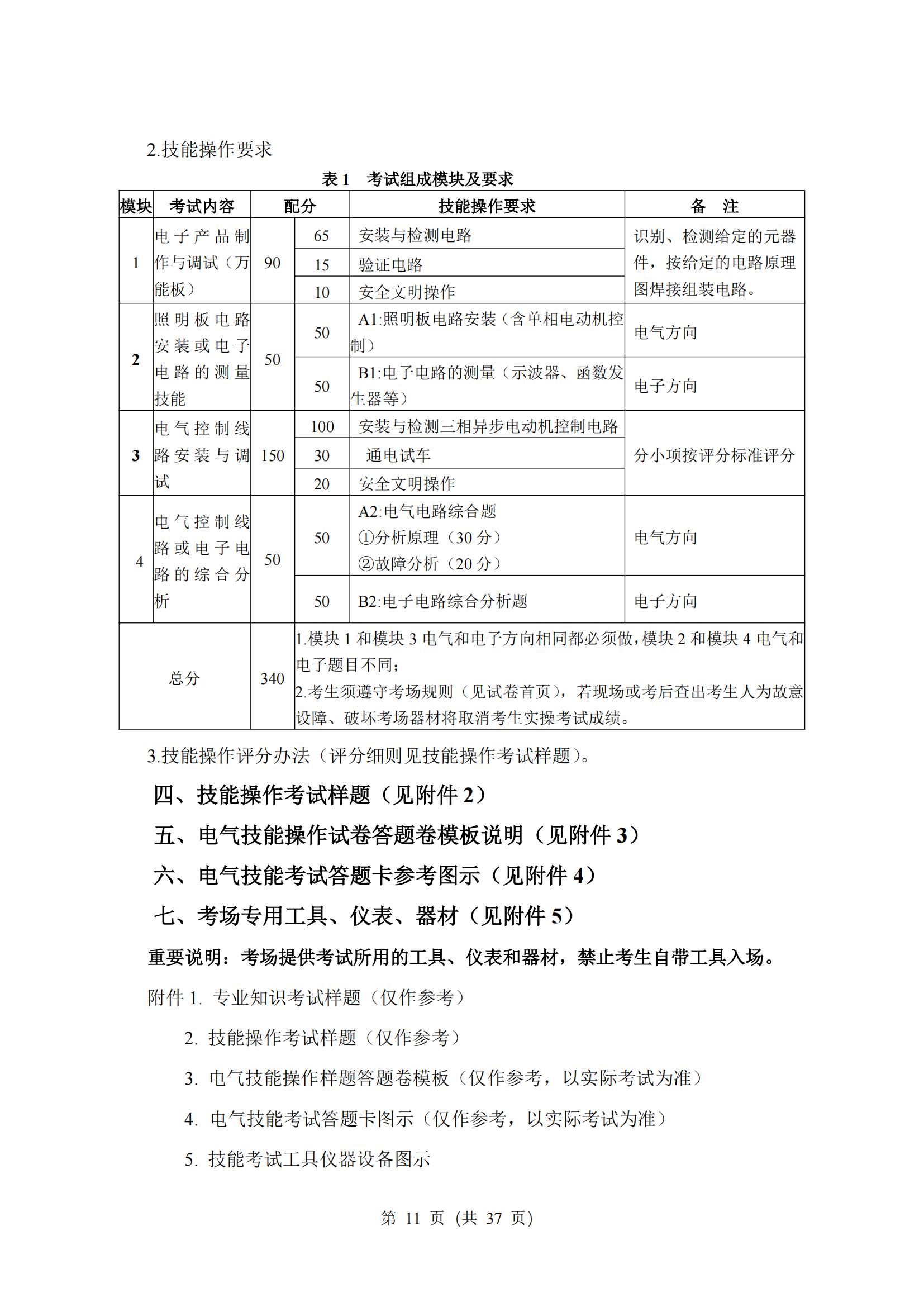 5-2025年湖北省技能高考技能考試大綱（電氣電子類）2_10