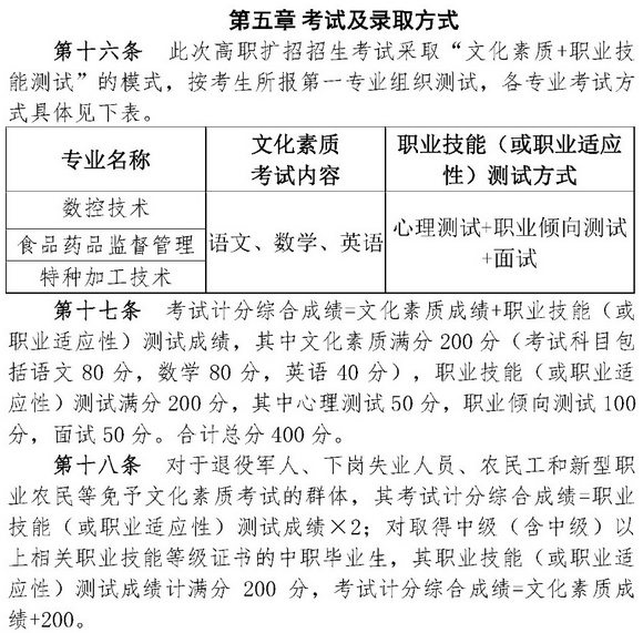 武漢軟件工程職業(yè)學院高職擴招