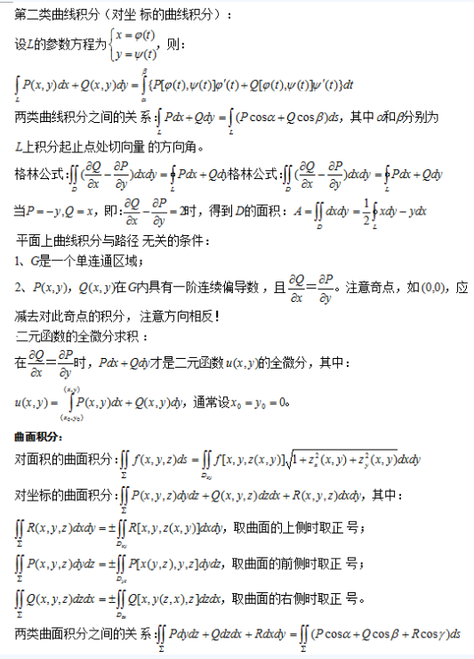 2020年成人高考專升本高數(shù)考試公示大全2