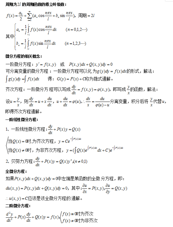 2020年成人高考專升本高數(shù)考試公示大全2