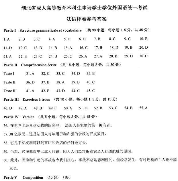 湖北成人學(xué)位法語(yǔ)考試大綱