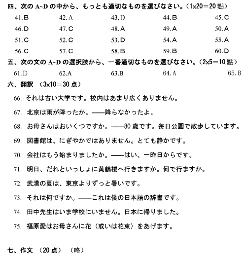 湖北成人學(xué)位日語考試大綱