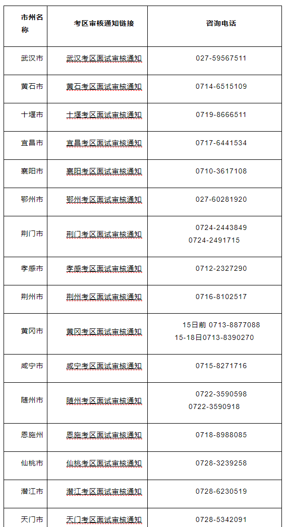 面試報考聯(lián)系方式