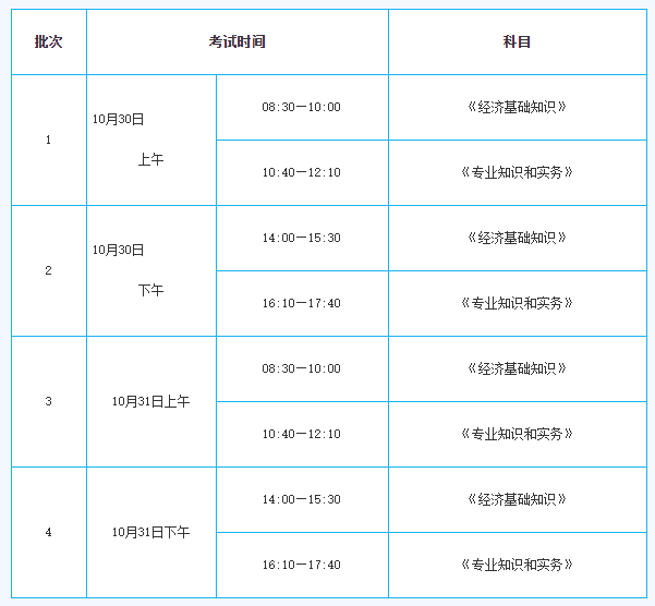 2021年湖北經(jīng)濟師考試報名公告已公布