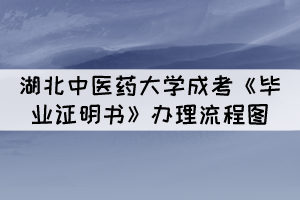 22021年湖北中醫(yī)藥大學(xué)成考《畢業(yè)證明書》辦理流程圖